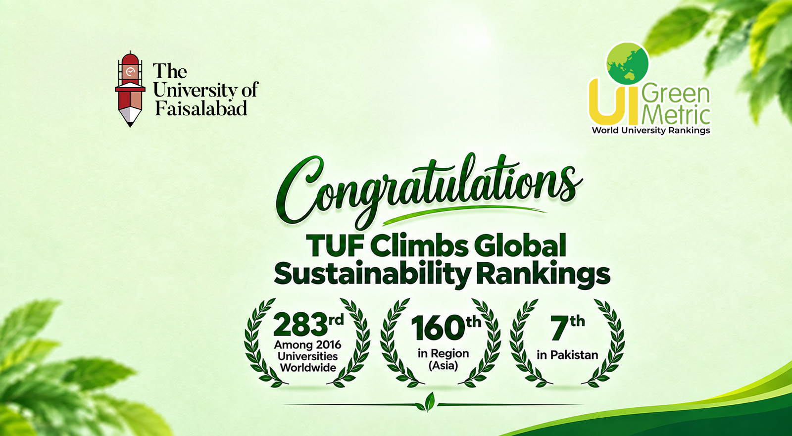 TUF Ranks 283rd Globally in UI GreenMetric World University Rankings 2026