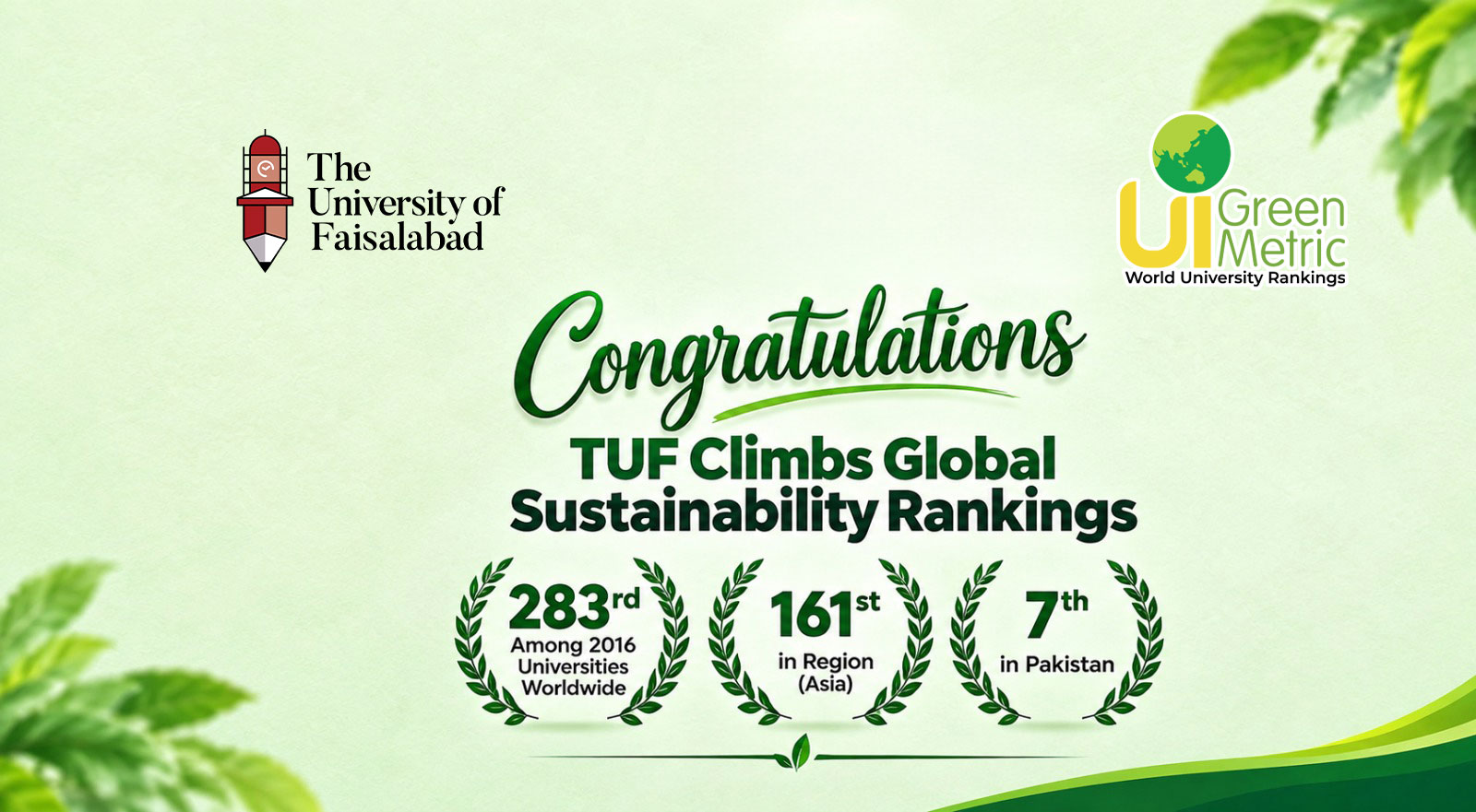 TUF Ranks 283rd Globally in UI GreenMetric World University Rankings 2026