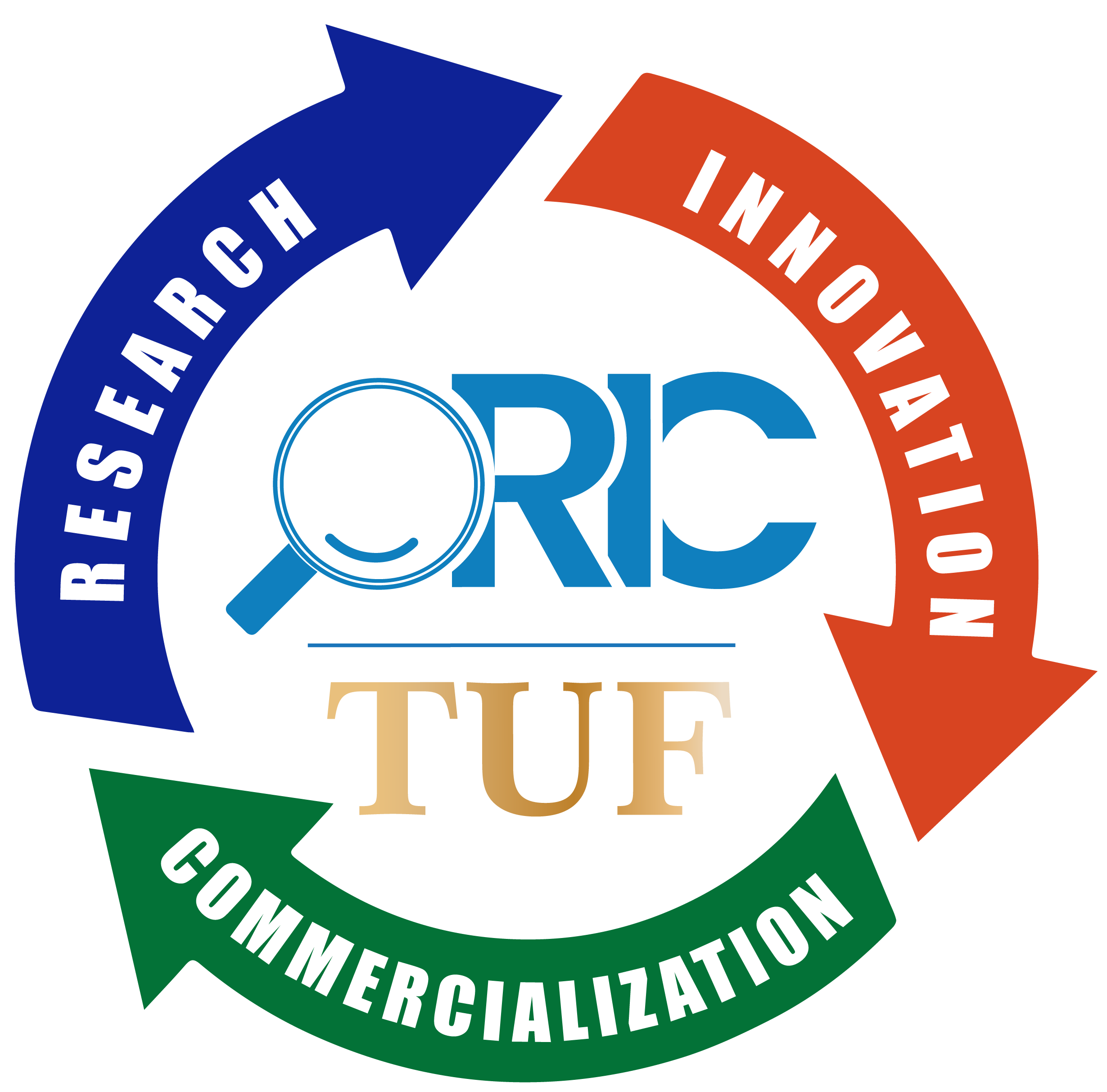 oric