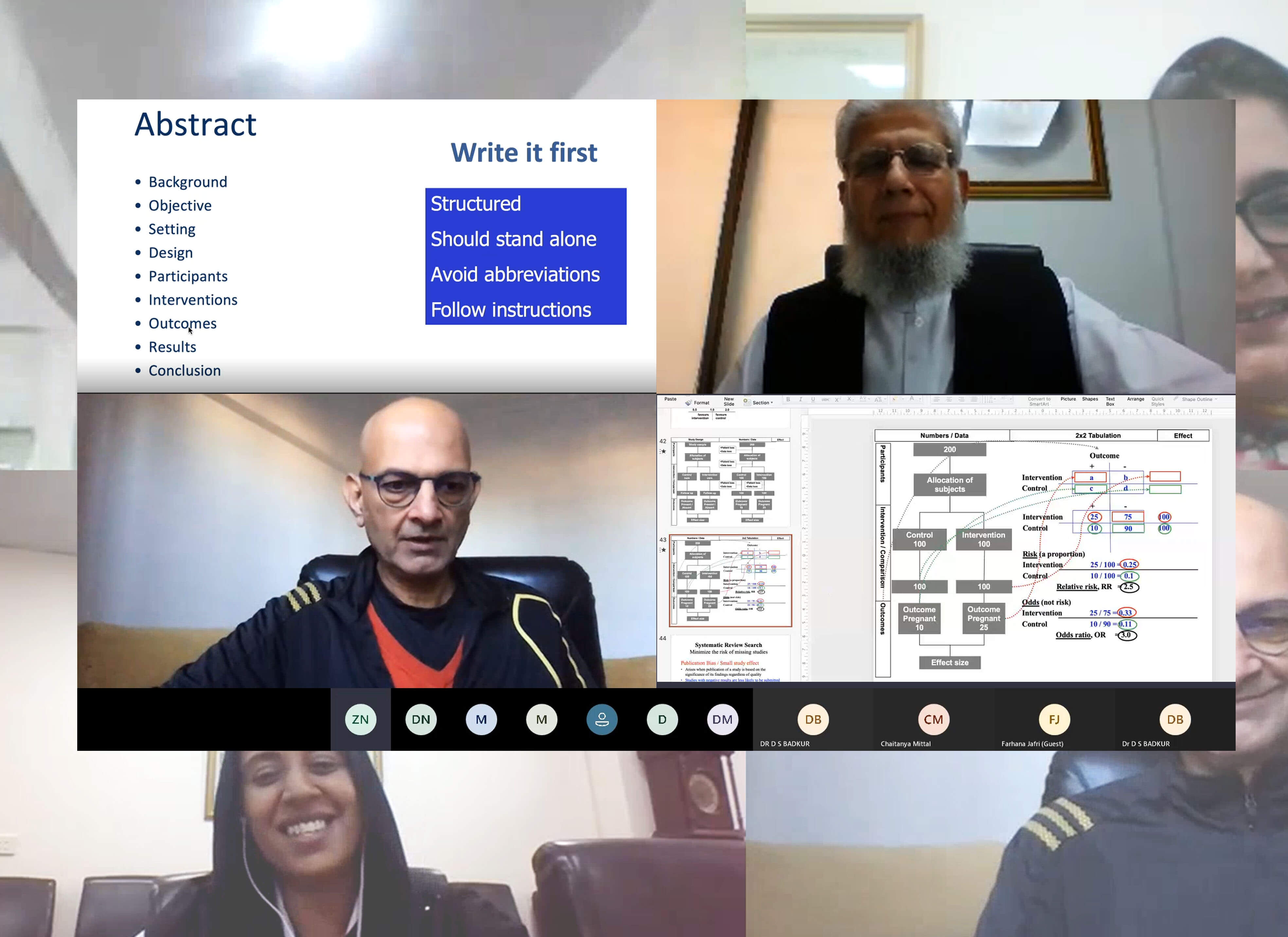 NEWS OF WEBINAR ‘GETTING RESEARCH PUBLISHED