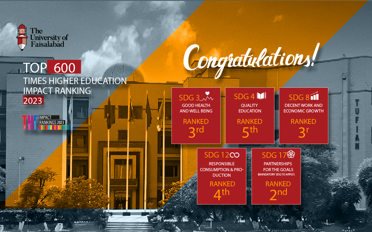 TUF Secured Impressive Positions in Times Higher Education Impact Rankings 2023
