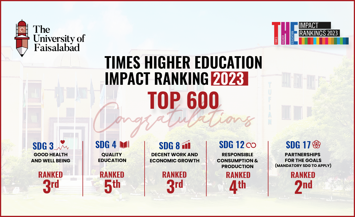 The University of Faisalabad: Leading the Way in Global Rankings