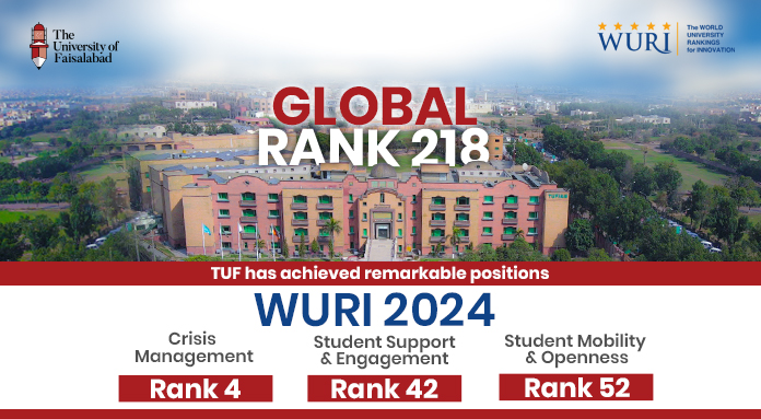 TUF Soars to 218th in WURI, Excels in Student Support and Crisis Management