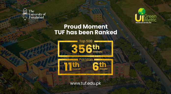 TUF Achieves Global Recognition in UI GreenMetric Rankings: 356th Globally, 11th Overall, 6th Among Private Universities