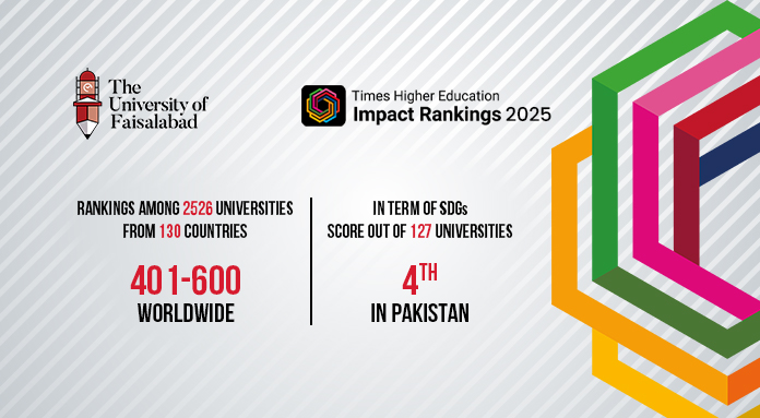 TUF Ranks Among Top 400 Universities Worldwide in Times Higher Education Impact Rankings 2025