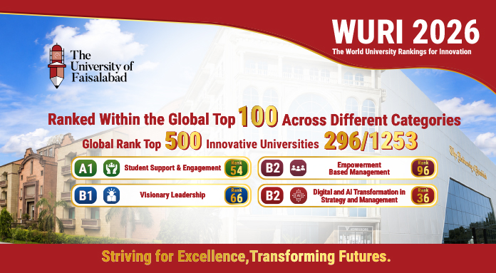 TUF Ranked 296th Globally in WURI 2026, Securing Top 100 Positions in Four Innovation Categories
