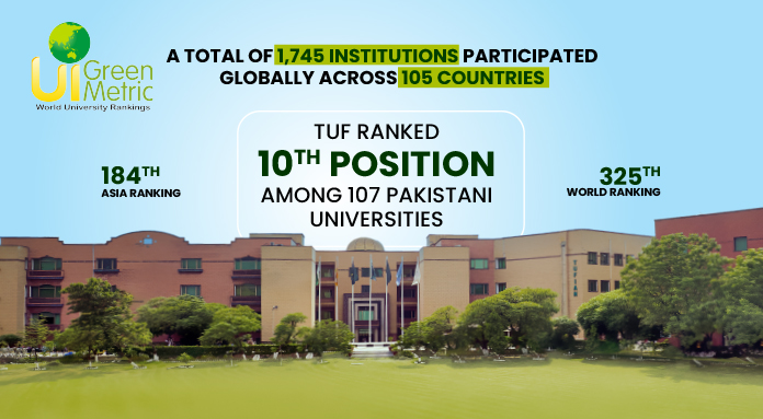 TUF Ranks 10th in Pakistan in UI GreenMetric Rankings 2025